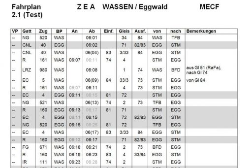 MECF , Modelleisenbahn Club Flawil , Fahrplan , Zugnummernschema , Ein-/Ausfahrtabelle, MECF, Modelleisenbahn Club Flawil 